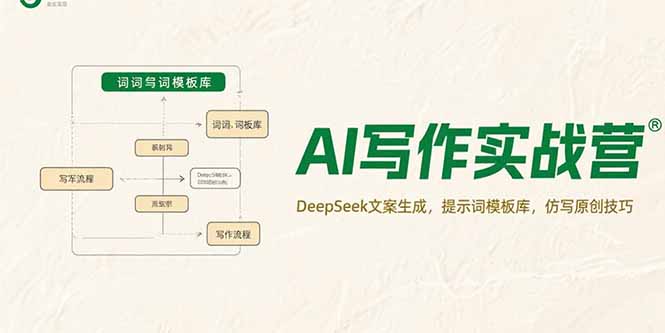 AI写作实战营,DeepSeek文案生成,提示词模板库,仿写原创技巧-焱冰网创资源库