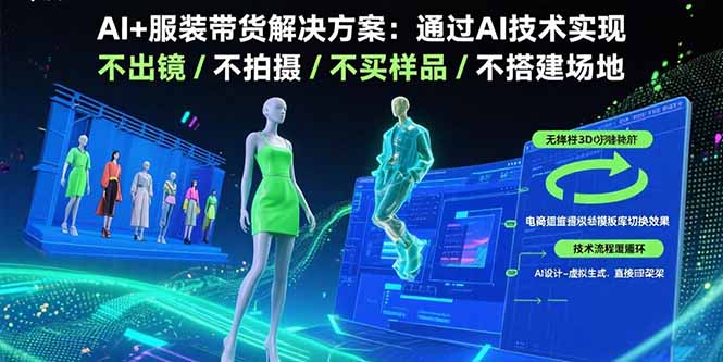 AI+服装带货解决方案:通过AI技术实现 不出镜/不拍摄/不买样品/不搭建场地-焱冰网创资源库