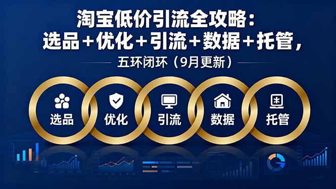 淘宝低价引流全攻略:选品+优化+引流+数据+托管,五环闭环(9月更新-焱冰网创资源库