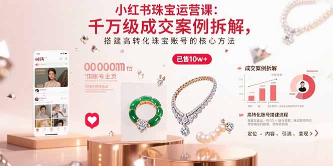 小红书珠宝运营课:千万级成交案例拆解,搭建高转化珠宝账号的核心方法-焱冰网创资源库