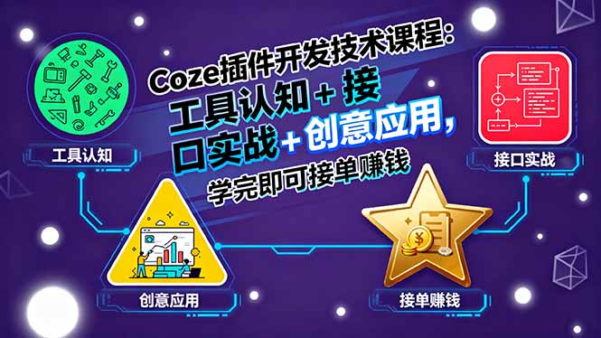 Coze插件开发技术课程:工具认知+接口实战+创意应用,学完即可接单赚钱-焱冰网创资源库