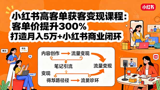 小红书高客单获客变现课程:客单价提升300%,打造月入10万+小红书商业闭环-焱冰网创资源库
