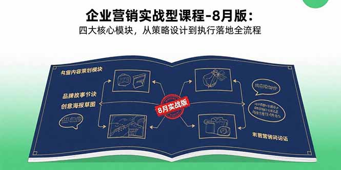 企业营销实战型课程-8月版:四大核心模块,从策略设计到执行落地全流程-焱冰网创资源库