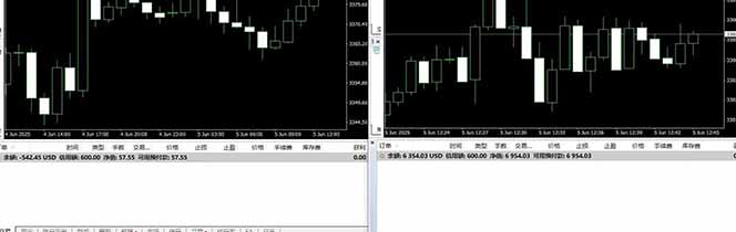 图片[4]-美金对冲创业项目，日收益1000-3000，小众暴力项目稳定运行8年-焱冰网创资源库