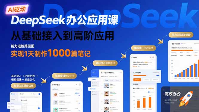 DeepSeek办公应用课:从基础接入到高阶应用,实现1天制作1000篇笔记-焱冰网创资源库