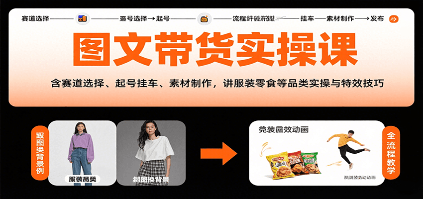 图文带货实操课,含赛道选择、起号挂车、素材制作,讲服装零食等品类实操与特效技巧-焱冰网创资源库