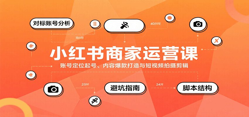 小红书商家运营课,账号定位起号、内容爆款打造与短视频拍摄剪辑-焱冰网创资源库
