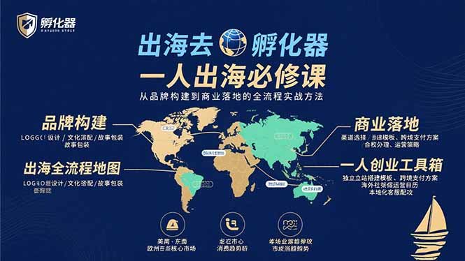 出海去 孵化器 一人出海必修课：从品牌构建到商业落地的全流程实战方法-焱冰网创资源库