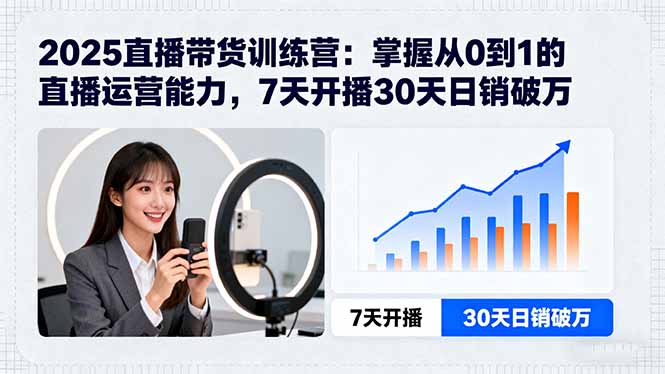 2025直播带货训练营:掌握从0到1的直播运营能力,7天开播30天日销破万-焱冰网创资源库