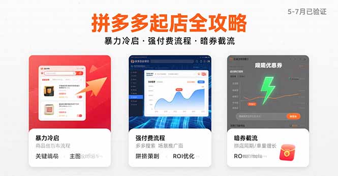 拼多多起店全攻略,暴力冷启,强付费流程,暗券截流,5-7月已验证的方法-焱冰网创资源库