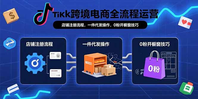 TikTok跨境电商全流程运营:店铺注册流程,一件代发操作,0粉开橱窗技巧-焱冰网创资源库