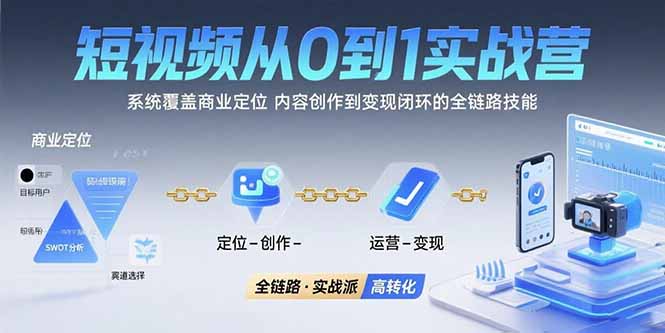 短视频从0到1的实战营：系统覆盖商业定位,内容创作到变现闭环的全链路技能-焱冰网创资源库