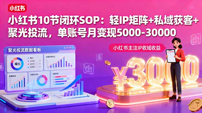 小红书10节闭环SOP:轻IP矩阵+私域获客+聚光投流,单账号月变现5000-30000-焱冰网创资源库