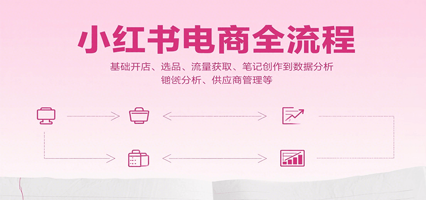 小红书电商全流程，基础开店、选品、流量获取、笔记创作到数据分析、供应商管理等-焱冰网创资源库