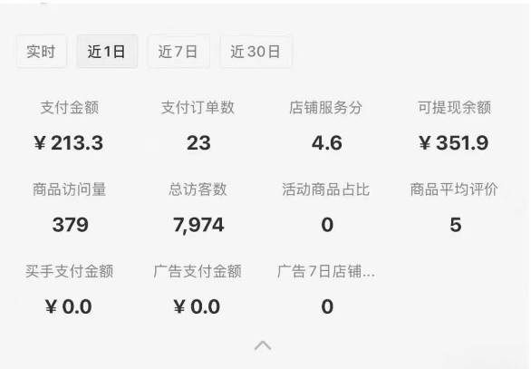 图片[1]-小红书虚拟店铺攻略，开店-上架-全自动发货出售学科虚拟资料完整流程-焱冰网创资源库