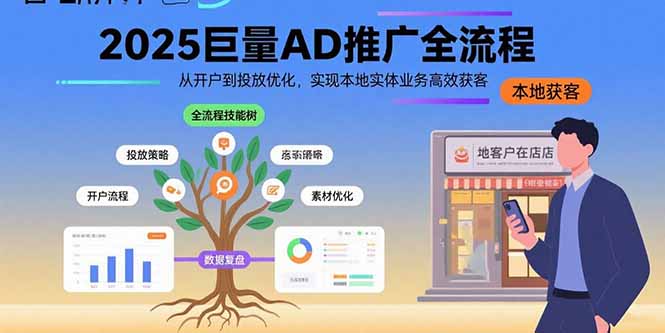 2025巨量AD推广全流程，从开户到投放优化，实现本地实体业务高效获客-焱冰网创资源库